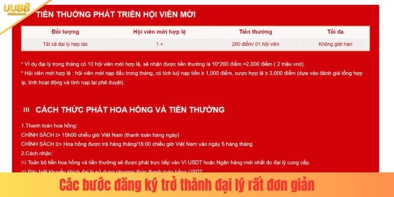 Các bước đăng ký trở thành đại lý rất đơn giản
